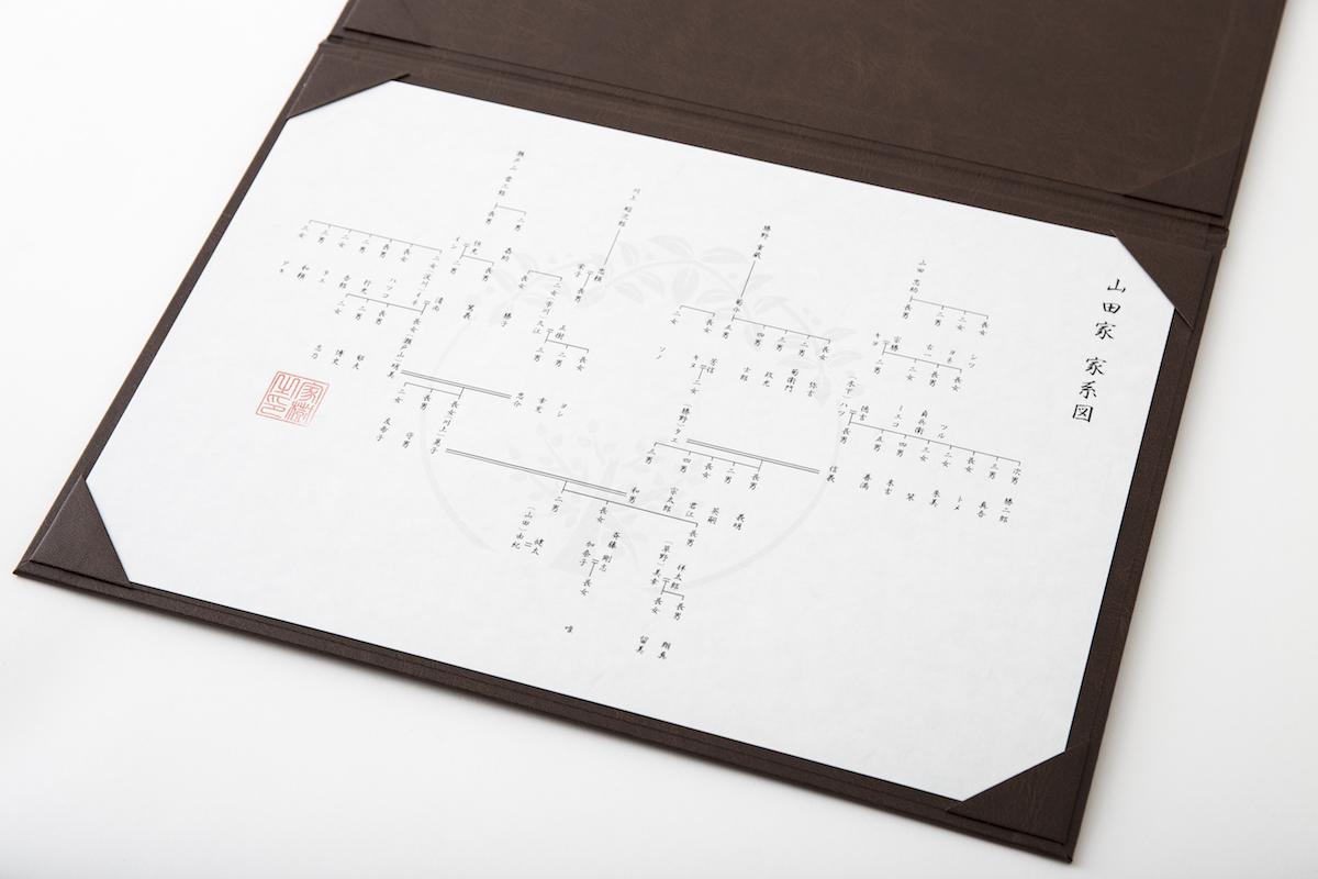 自分のルーツを辿る旅「家系図づくり」でわかること | サライ.jp