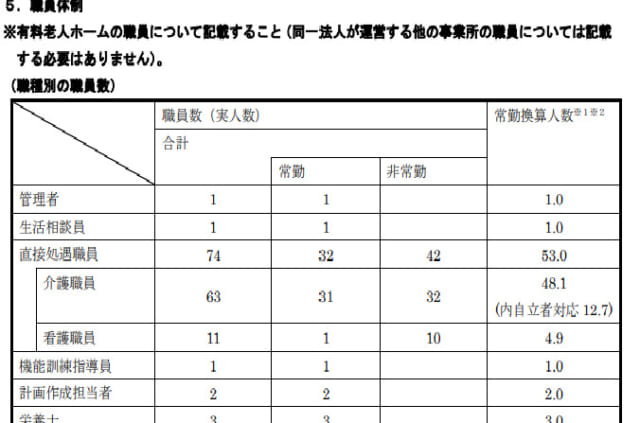 親の終の棲家をどう選ぶ？｜ そのホームの職員は信頼できる？　確認ポイントはココ！