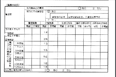 親の終の棲家をどう選ぶ？｜ そのホームの職員は信頼できる？　確認ポイントはココ！