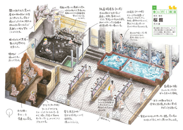 読むだけで行きたくなる 銭湯俯瞰図 全24軒 銭湯図解 サライ Jp 小学館の雑誌 サライ 公式サイト