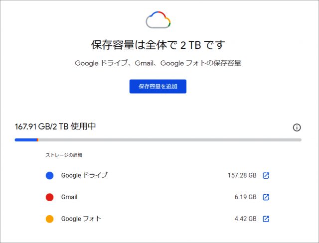 Google保存容量