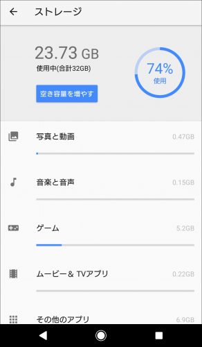 Androidのストレージ