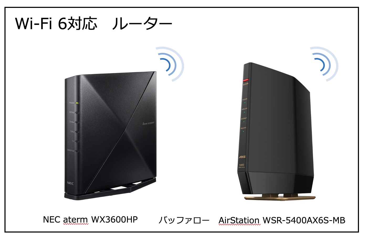 ルーターって何？｜インターネットの接続に必要な基礎知識【インターネット基本のき】 サライ.jp｜小学館の雑誌『サライ』公式サイト