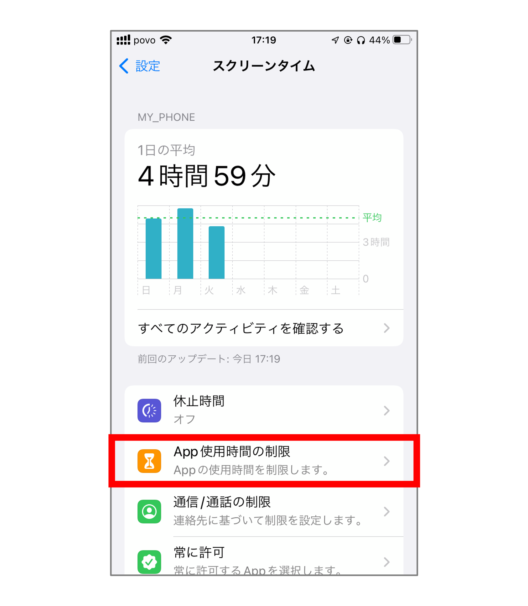  Instagram、アプリの使用時間の詳細を示す「あなたのアクティビティ」機能を展開