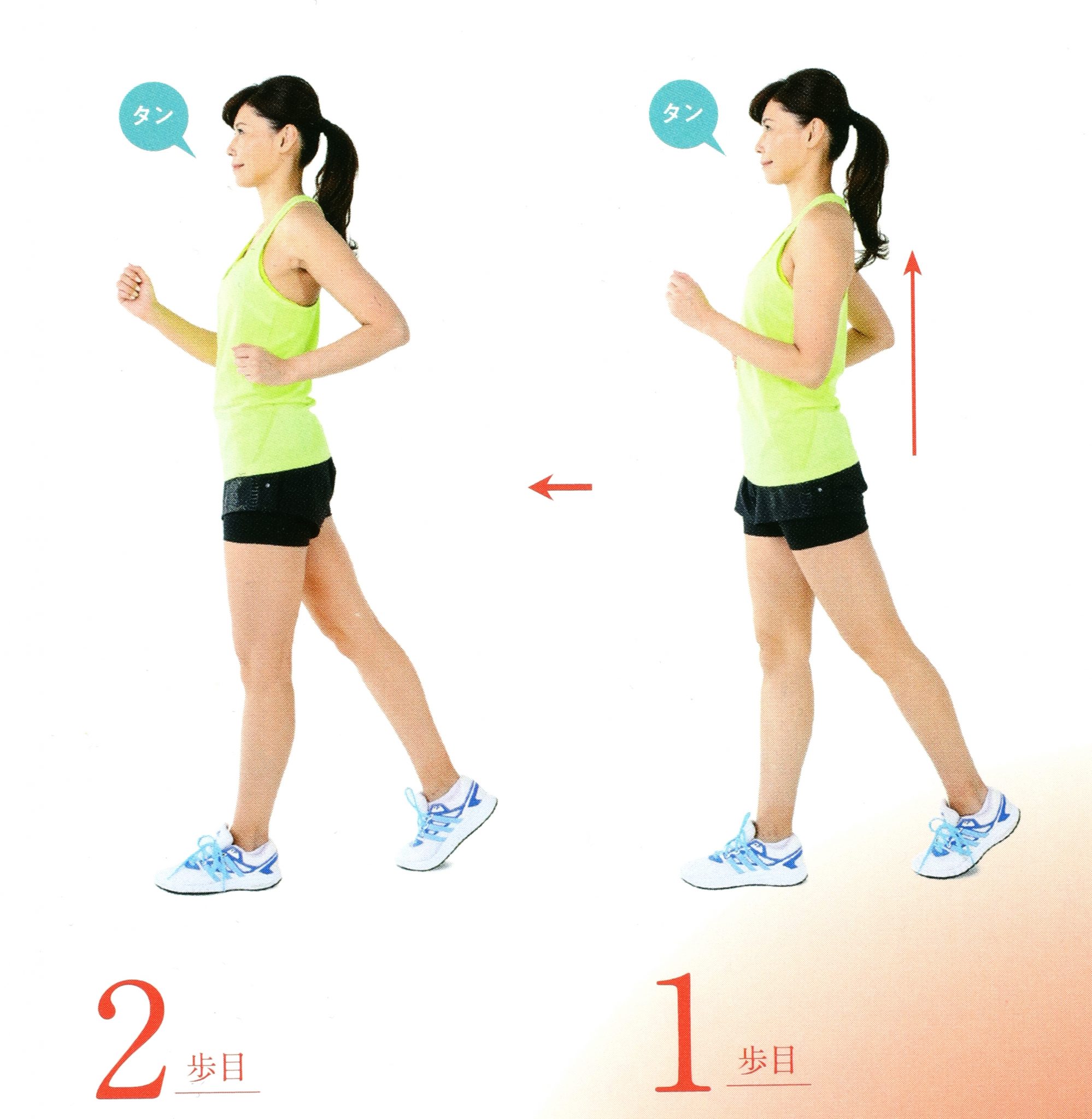 歩幅とは運動学 : 高齢者における各体力要素と歩行様式の関連性 – IBSR