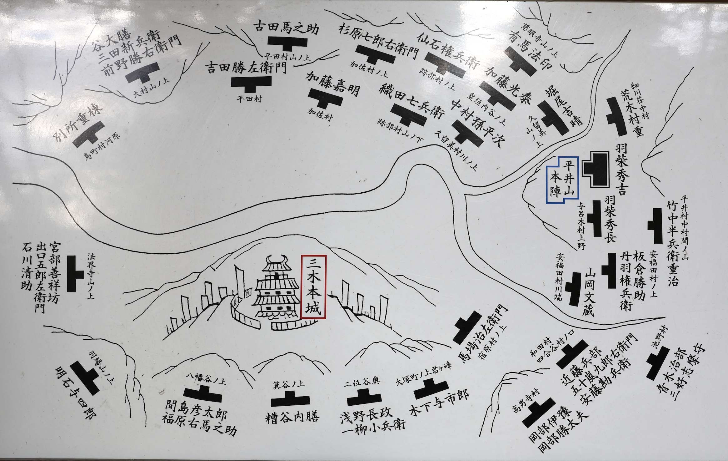 三木城跡に掲げられている「三木城包囲の秀吉軍 武将配置図」